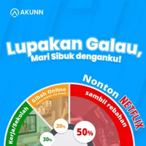 Gambar 5. Konten testimoni pelanggan Akunn.com