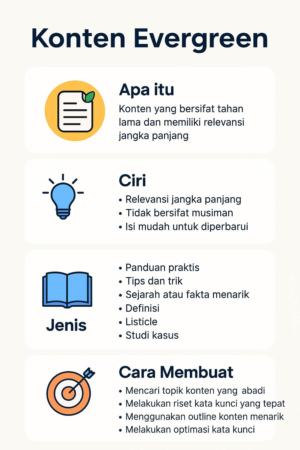 Infografis Konten Evergreen