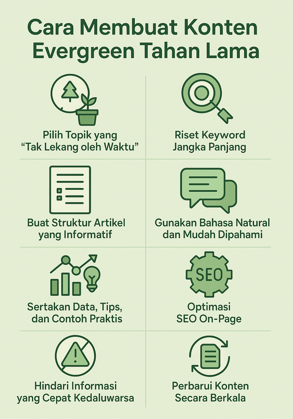 Infografis Cara Membuat Konten Evergreen Tahan Lama