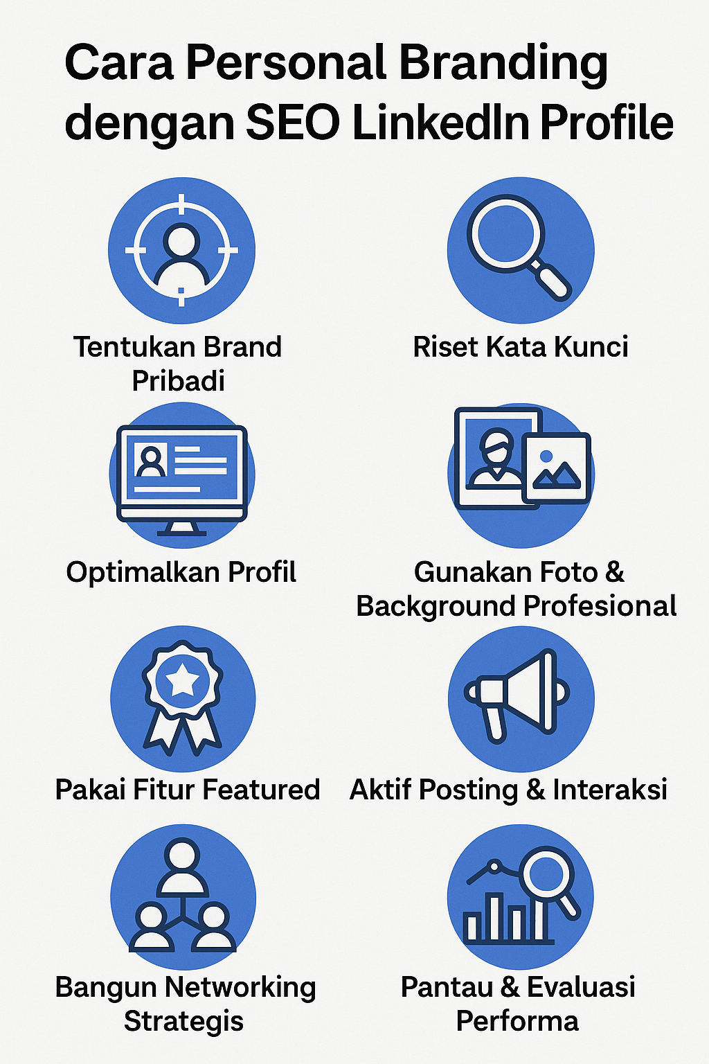 Infografis Personal Branding dengan SEO LinkedIn Profile