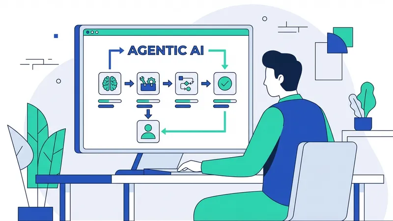 Bagaimana Agentic AI Bekerja