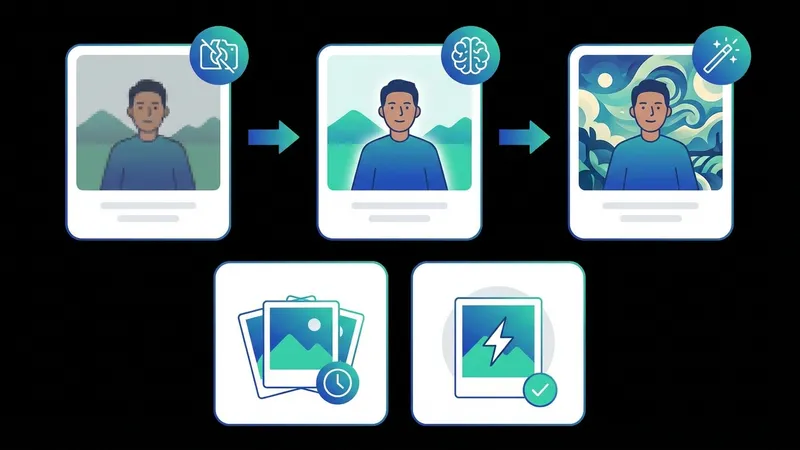 Perbandingan dan fitur ai edit foto