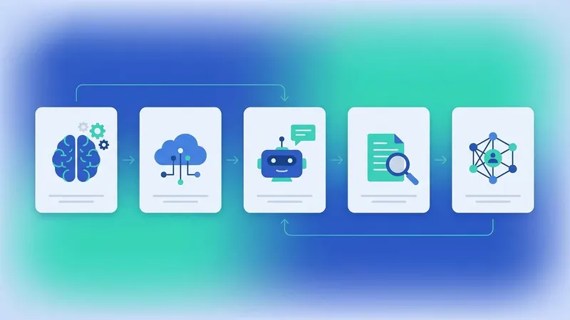 Infografis perbandingan Narrow AI, General AI, dan Super AI