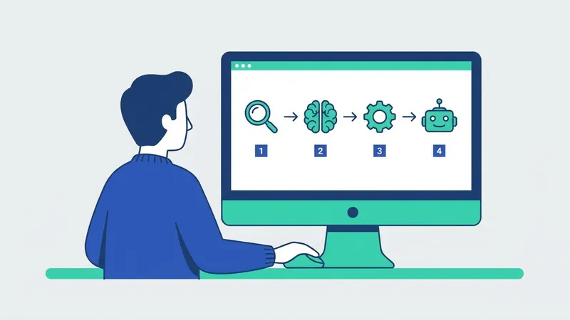 Diagram yang menunjukkan hubungan antara AI, Machine Learning, dan Deep Learning