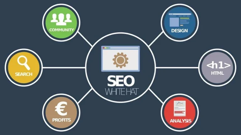 Pengalaman Pribadi Belajar Digital Marketing