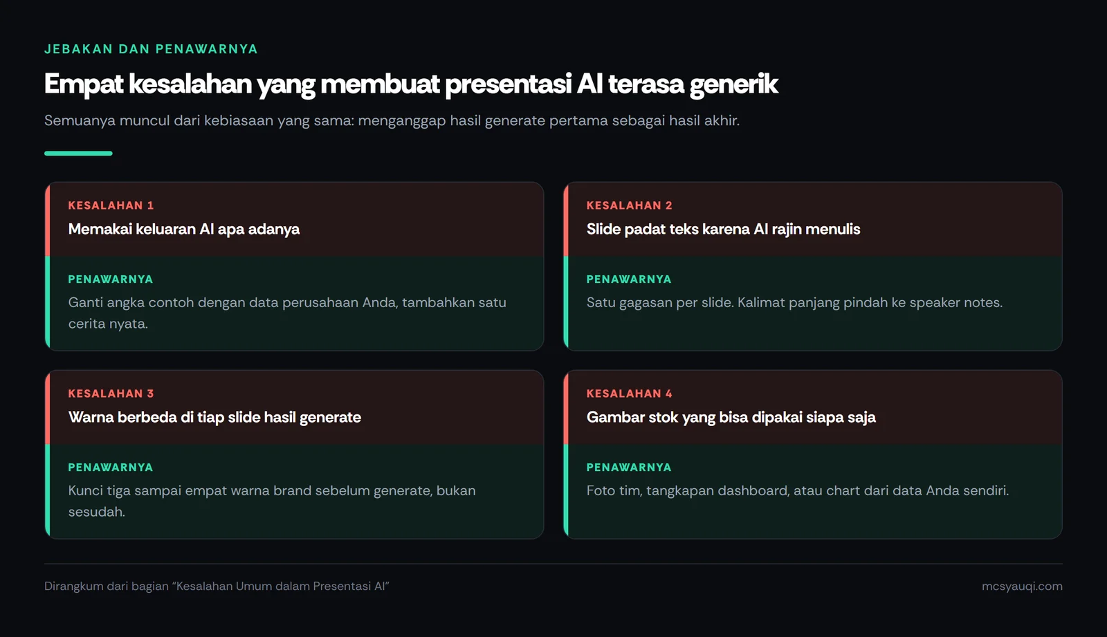Empat kesalahan umum presentasi berbasis AI yang disandingkan dengan penawar praktis untuk masing-masing kesalahan
