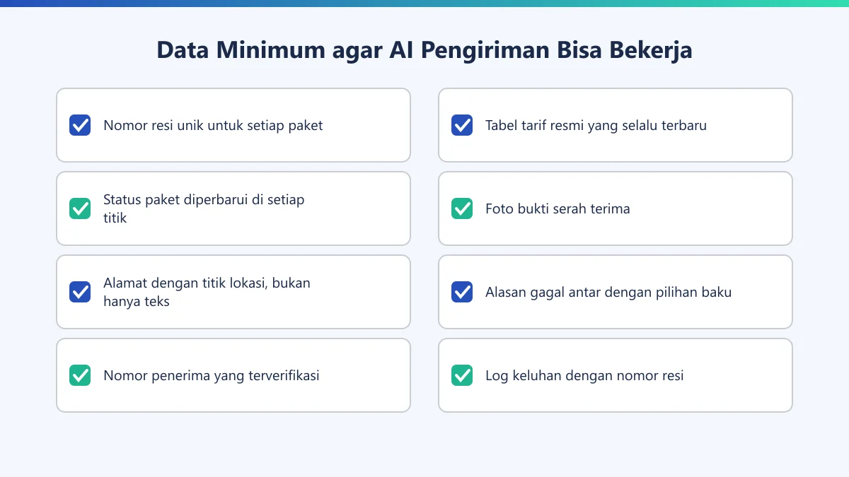 Daftar periksa delapan data minimum yang dibutuhkan agar AI bisa membantu jasa pengiriman