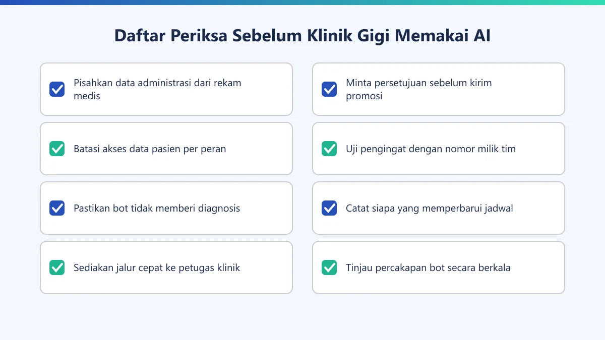 Daftar periksa delapan hal yang perlu disiapkan klinik gigi sebelum memakai AI
