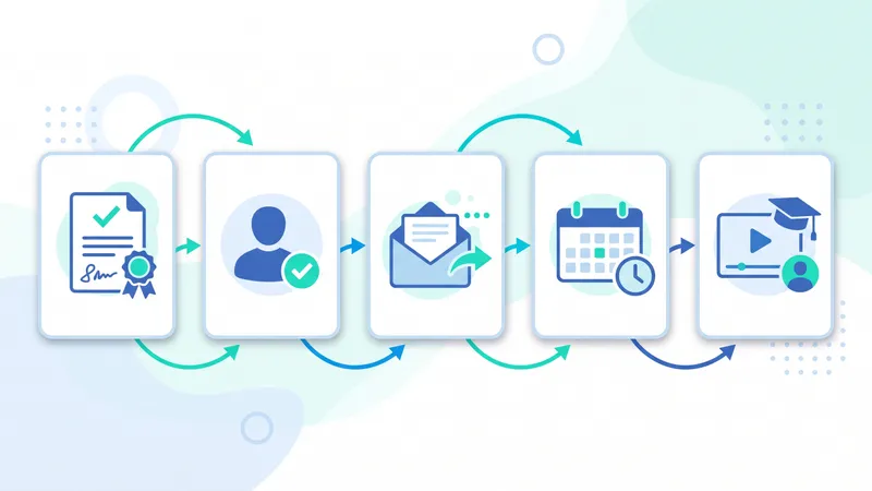 Alur onboarding karyawan dari kontrak hingga jadwal pelatihan