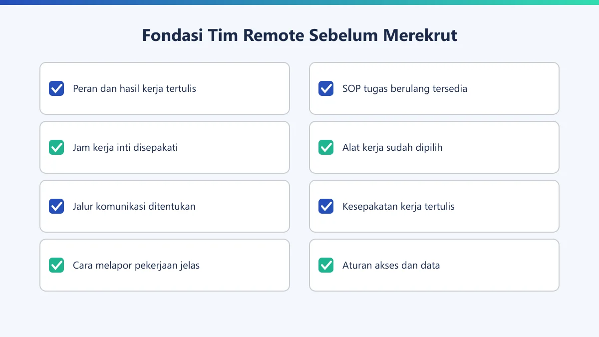 Daftar periksa delapan fondasi tim remote sebelum merekrut anggota pertama