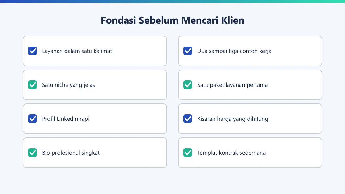 Daftar periksa delapan fondasi yang disiapkan sebelum mencari klien pertama