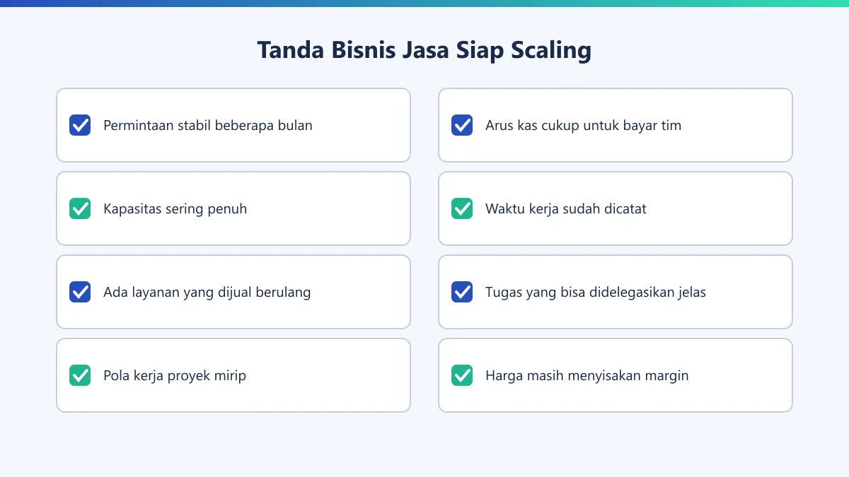Daftar periksa delapan tanda bisnis jasa siap untuk scaling