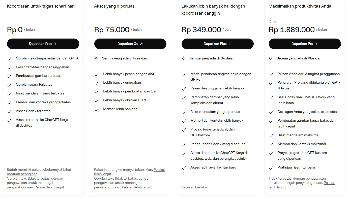 Halaman harga ChatGPT dengan paket Free Rp 0, Go Rp 75.000, Plus Rp 349.000, dan Pro mulai Rp 1.889.000 per bulan